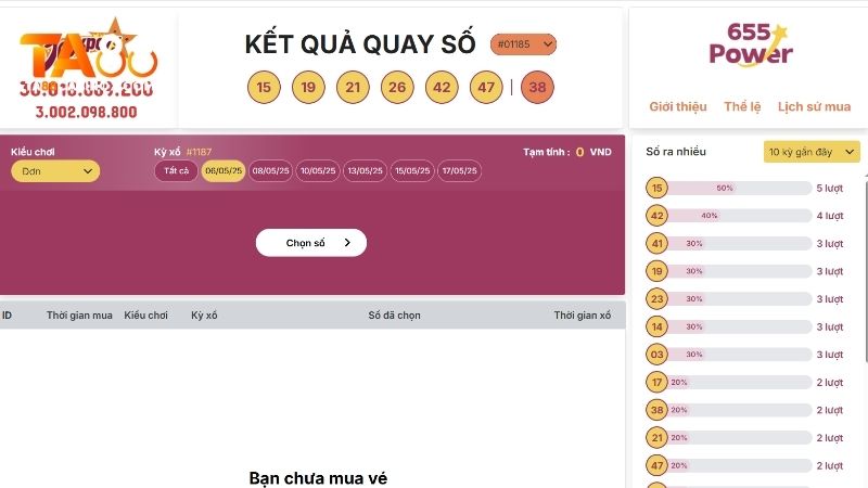 Lô thủ cần tinh ý để chọn phương pháp phù hợp cho từng phiên quay thưởng