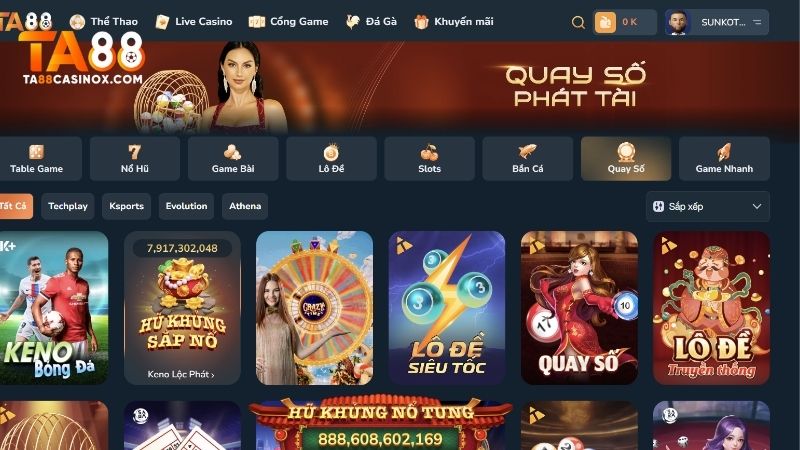 Trước khi quay số, bạn cần đảm bảo đã đáp ứng một vài điều kiện cơ bản